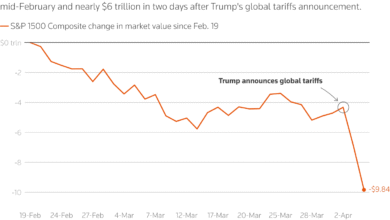 Businesses sound alarm as Trump tariff chaos hits the economy ...