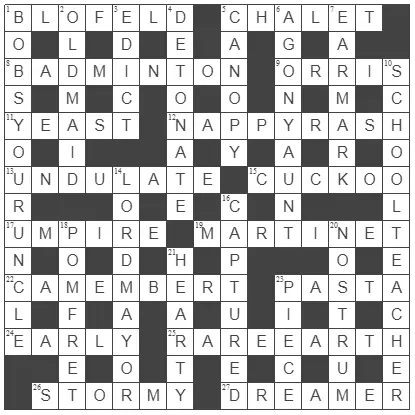 Financial Times 18,031 by Julius – Fifteensquared