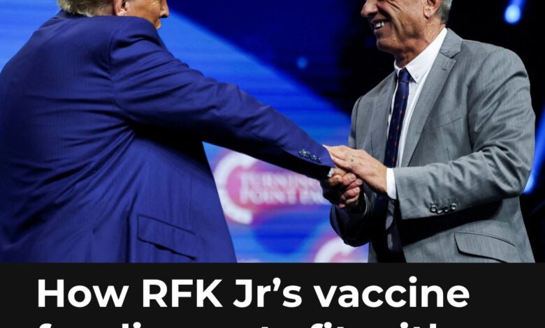 US health workers implore RFK Jr to ‘stop spreading inaccurate’ information