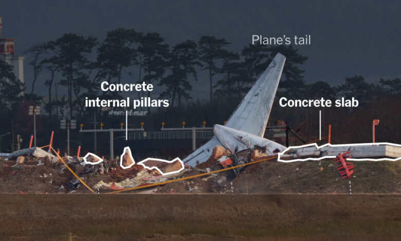 Jeju Air Plane Crash Highlights Decades of Blunders and Deadly ...
