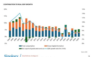 Trump Will Make China Great Again - by Andy Rothman