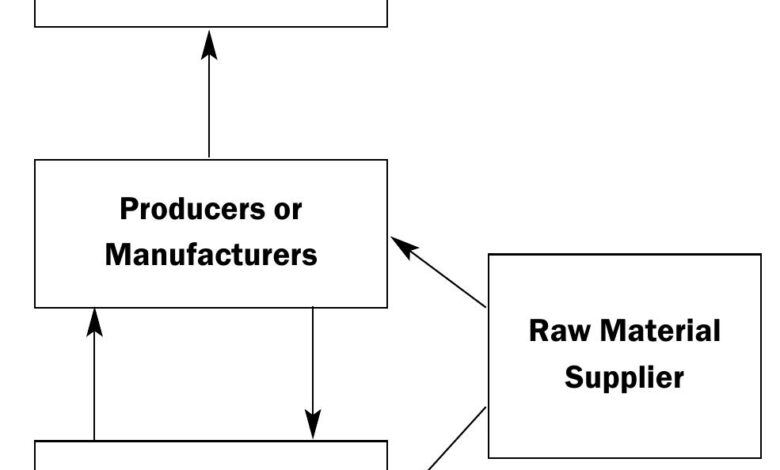 R E C K N I N G I S T H I S T H E H U M A N I T Y N E E D E D ?