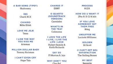 My 2024 Summer Reading & Music Lists | by Barack Obama | Medium