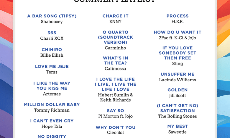 My 2024 Summer Reading & Music Lists | by Barack Obama | Medium