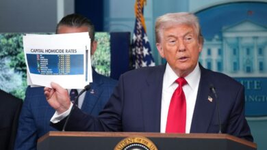 Trump takes over DC Police. Will other cities be next? : Consider ...