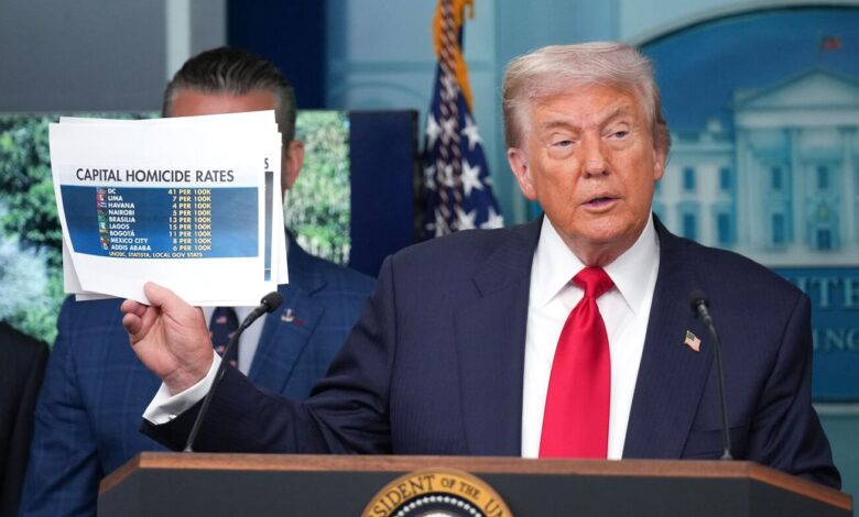 Trump takes over DC Police. Will other cities be next? : Consider ...