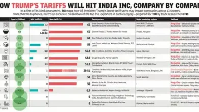 Donald Trump Tariffs News Live Updates: India, US open dialogue to ...