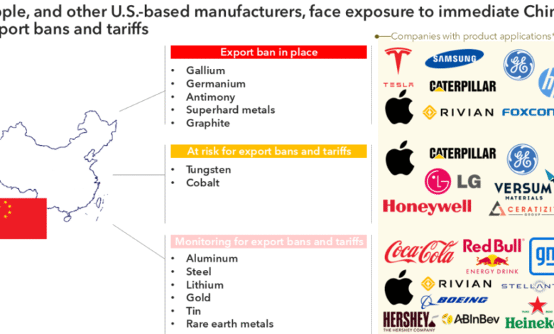 Apple's CEO Tim Cook vows to boost Chinese investment amid trade ...