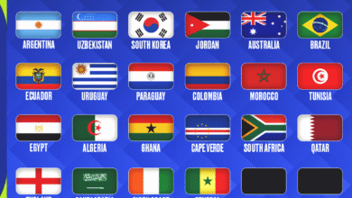 2026 FIFA World Cup: Who Has Qualified? Who Can Make It? | FOX Sports