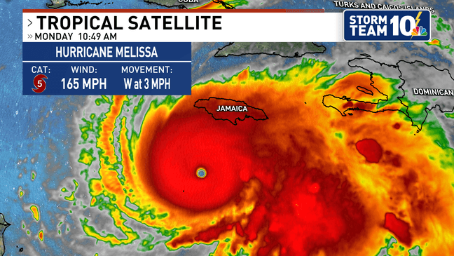 Category 5 Hurricane Melissa set to make landfall in Jamaica on ...