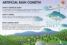 What is artificial rain? Will it solve Delhi's air pollution woes?