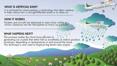 What is artificial rain? Will it solve Delhi's air pollution woes?